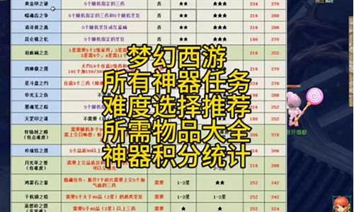 神器任务攻略难度排行一览表_神器任务合好杀吗