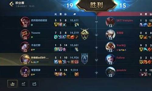 lol ez出装铭文_lol ez 出装