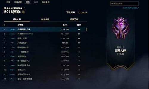 lol维护时候打排位不加胜点?_lol维护输赢