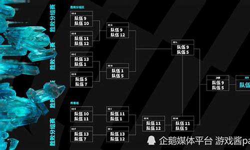 英雄联盟2021msi赛程表_英雄联盟2023msi赛程结果