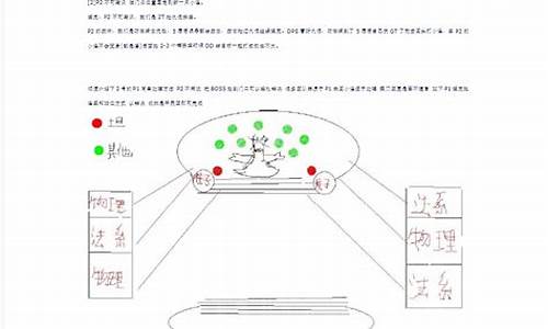 25人hicc攻略踏梦者怎么过_魔兽世界踏梦者怎么过