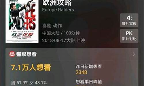 欧洲攻略票房10亿_欧洲攻略票房