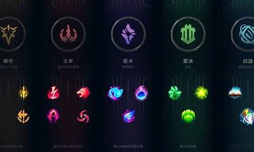 英雄联盟符文什么时候改的_lol符文更新时间