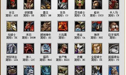 dota英雄攻略图解详解