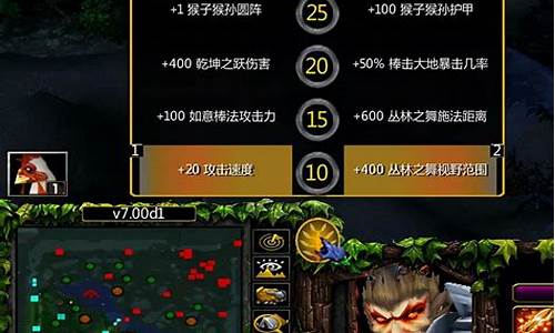 dota英雄出装攻略图文