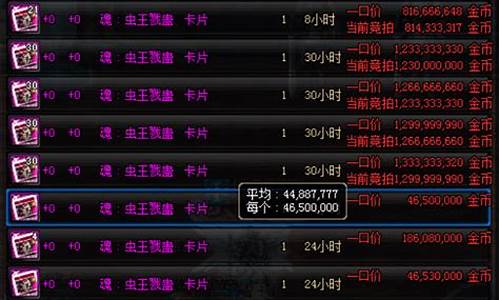 dnf70元素pk加点